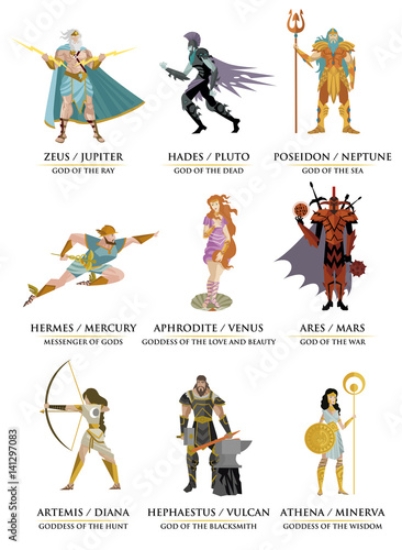 Picture of 141297083